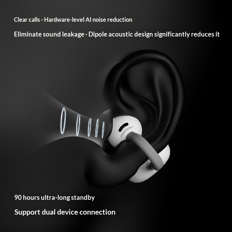 Wireless Bluetooth Earbuds For Sports And Running