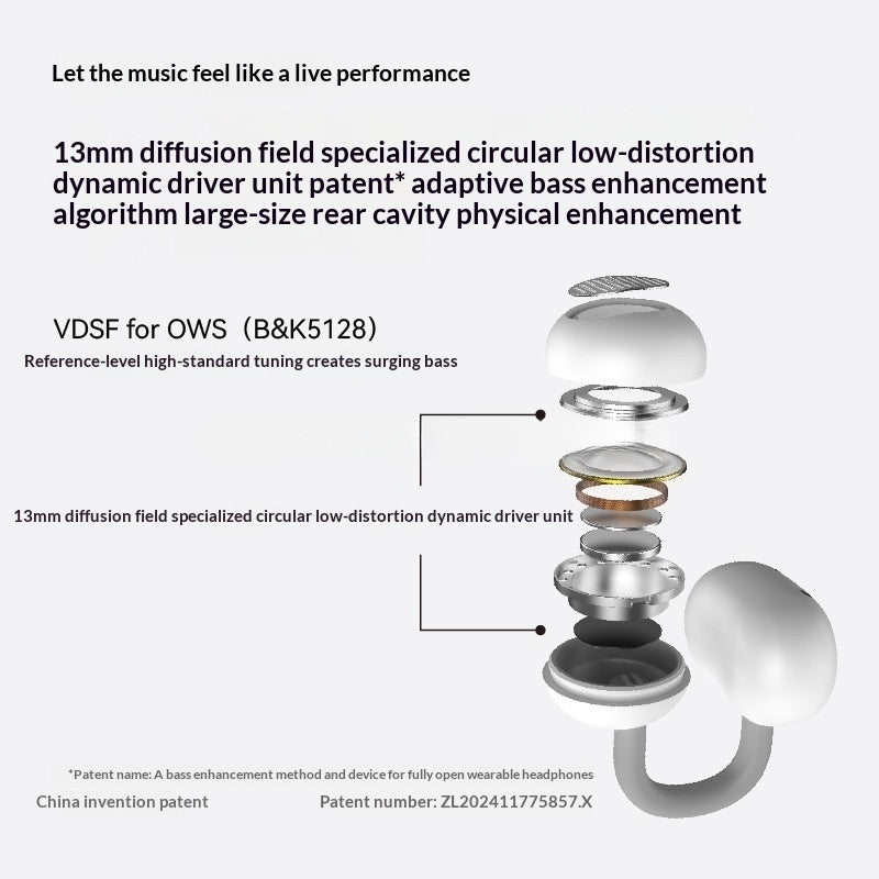 Wireless Bluetooth Earbuds For Sports And Running